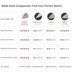 Verdal - The Pocket-Sized Handmade Damascus EDC Folding Knife - Image 12