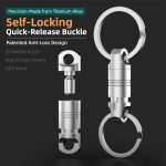 ADD-ONS：Titanium Quick-Release Keychain - Image 2