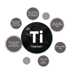 AcePick Titanium Toothpick – EDC Multi-Tool Quick Release Keychain - Image 6