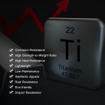 The Prule - Titanium Multifunctional EDC Foldable Ruler - Image 7