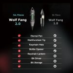 Wolf Fang 2.0- Titanium Keychain Lantern & Pen & Screwdriver - Image 12