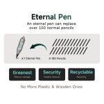 Wolf Fang 2.0- Titanium Keychain Lantern & Pen & Screwdriver - Image 13