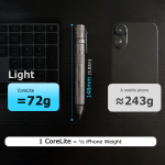 The CoreLite - 6-in-1 Modular Titanium Multitool Pen - Image 9